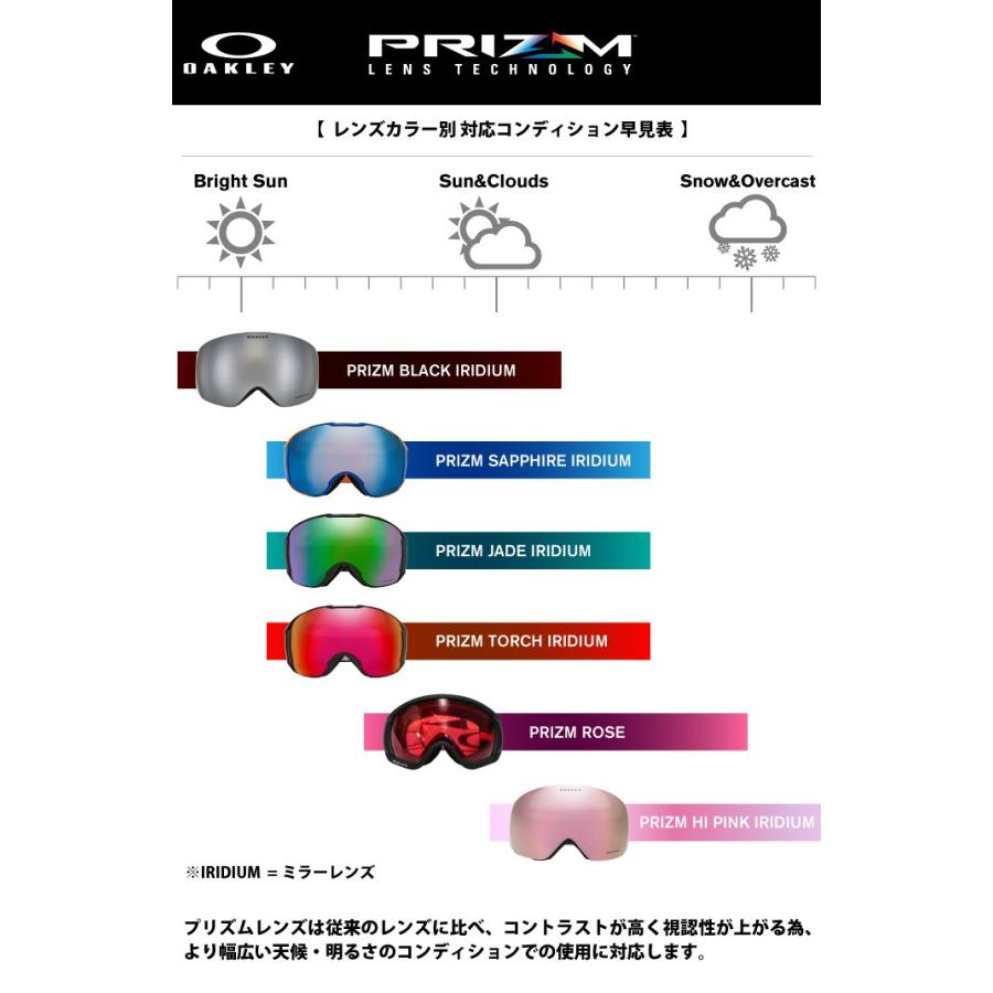 Oakley オークリー オークレー スノーボードゴーグル Oo7064 80 Flight Deck Xm フライトデッキxm アジアンフィット Oak Oo7064 80 マニアック Yahoo 店 通販 Yahoo ショッピング