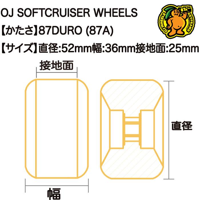 スケボー スケートボード OJ WHEEL ウィール PLAIN JANE KEYFRAME