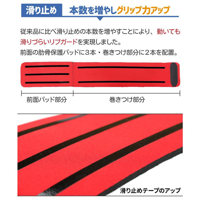 リブガード 肋骨 あばら 保護 脂肪腫 パドルダコ 痛み ネオプレーン