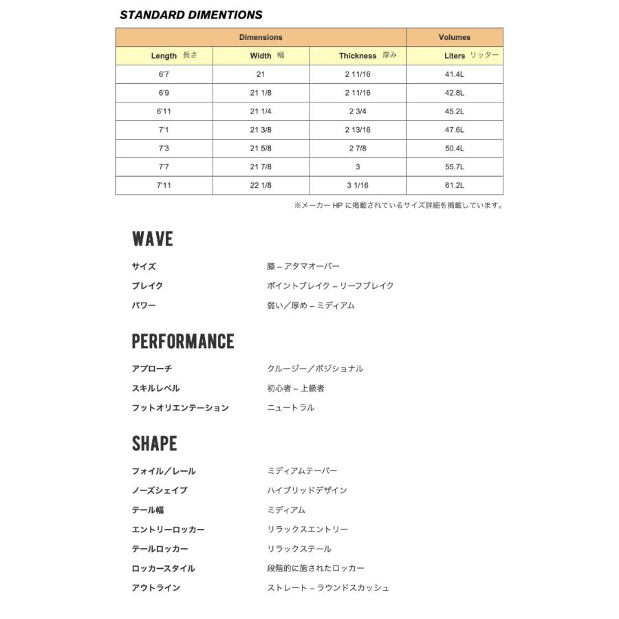 店頭受取可 アルメリック サーフボード ミッドレングス 店頭受取可 アルメリック サーフボード ミッドレングス