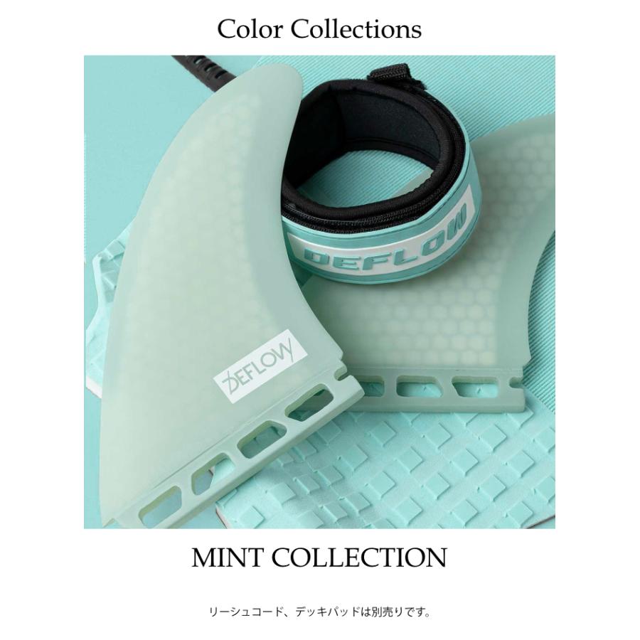 future フューチャー フィン ツインフィン フィッシュ DEFLOW デフロウ デフロー DUETTE デュエット ハニカム FUTURES.ベース | futures. | 04