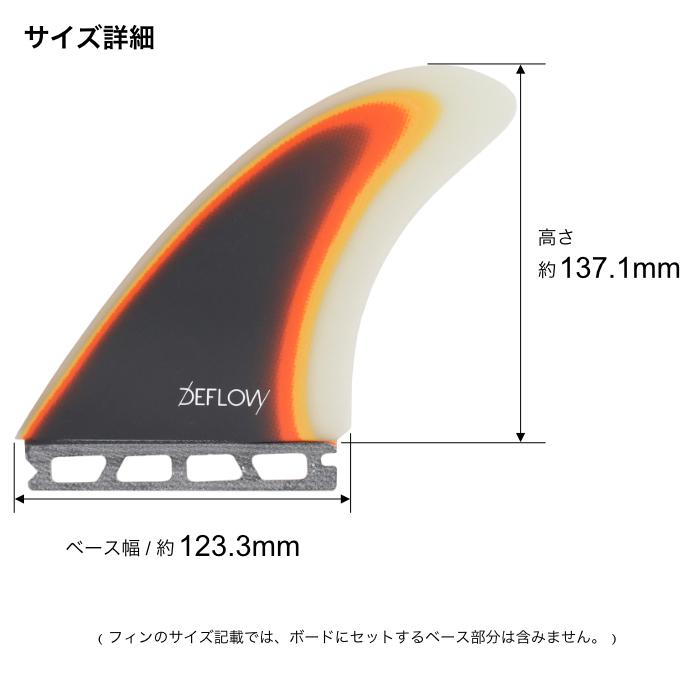 DEFLOW(デフロウ)『INIGO AGOTE TWIN』