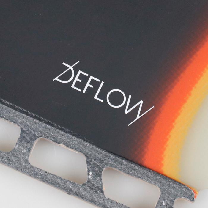 DEFLOW(デフロウ)『INIGO AGOTE TWIN』 DEFLOW デフロウ INIGO AGOTE TWIN 2枚セット / ツインフィン用