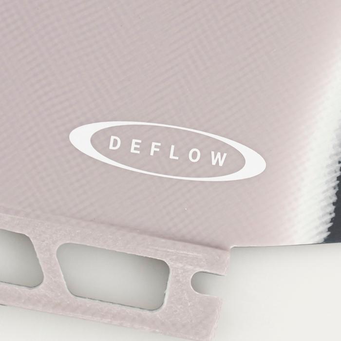 新品デフロウフューチャー用ツインフィン future フューチャー フィン ツインフィン フィッシュ DEFLOW