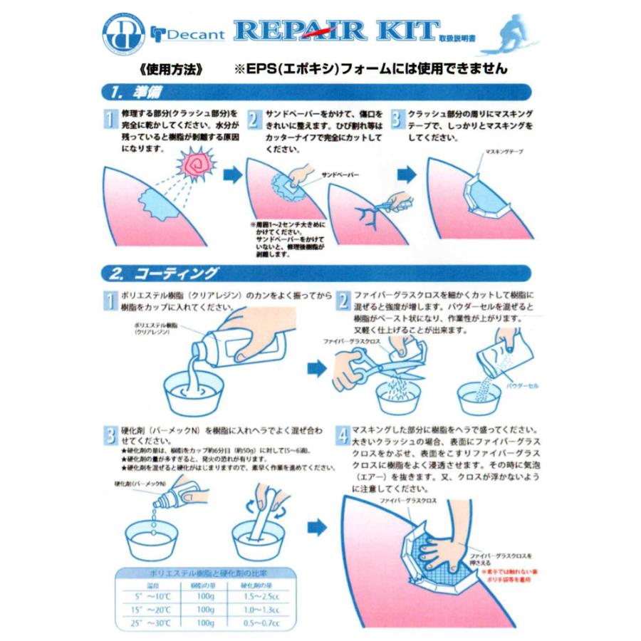 Decant（デキャント） サーフィン サーフボード リペア 修理 DECANT