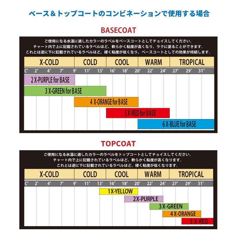 サーフワックス サーフィン ワックス SEXWAX セックスワックス QUICK HUMPS クイックハンプス 単品｜maniac｜04