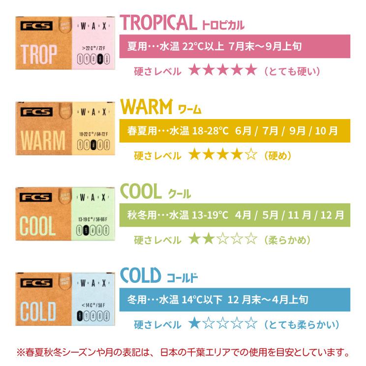 サーフワックス サーフィン ワックス FCS エフシーエス SURF WAX 春夏秋冬｜maniac｜03