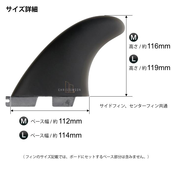 FCS FCS2 FIN フィン トライフィン クリステンソン CHRISTENSON