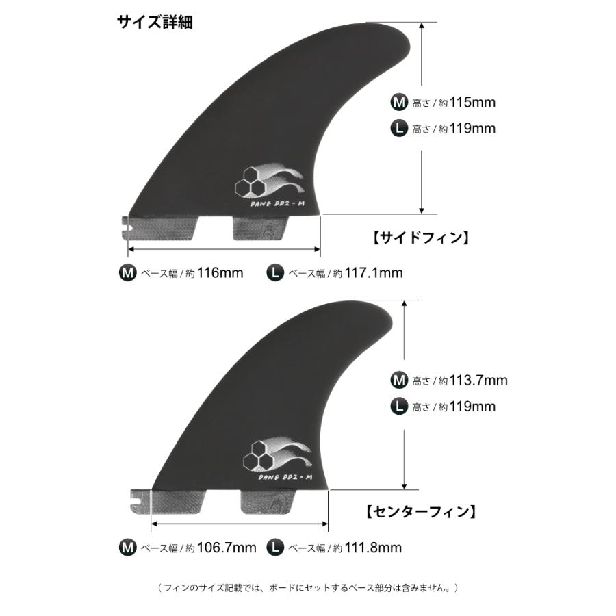 FCS2 CI x Dane Reynolds DD2 3枚セット