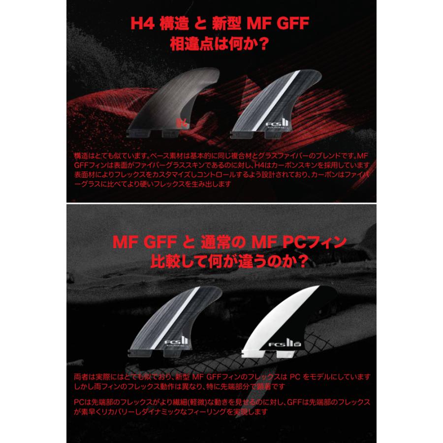 FCS FCS2 FIN フィン トライフィン ミックファニング MF (MICK FANNING
