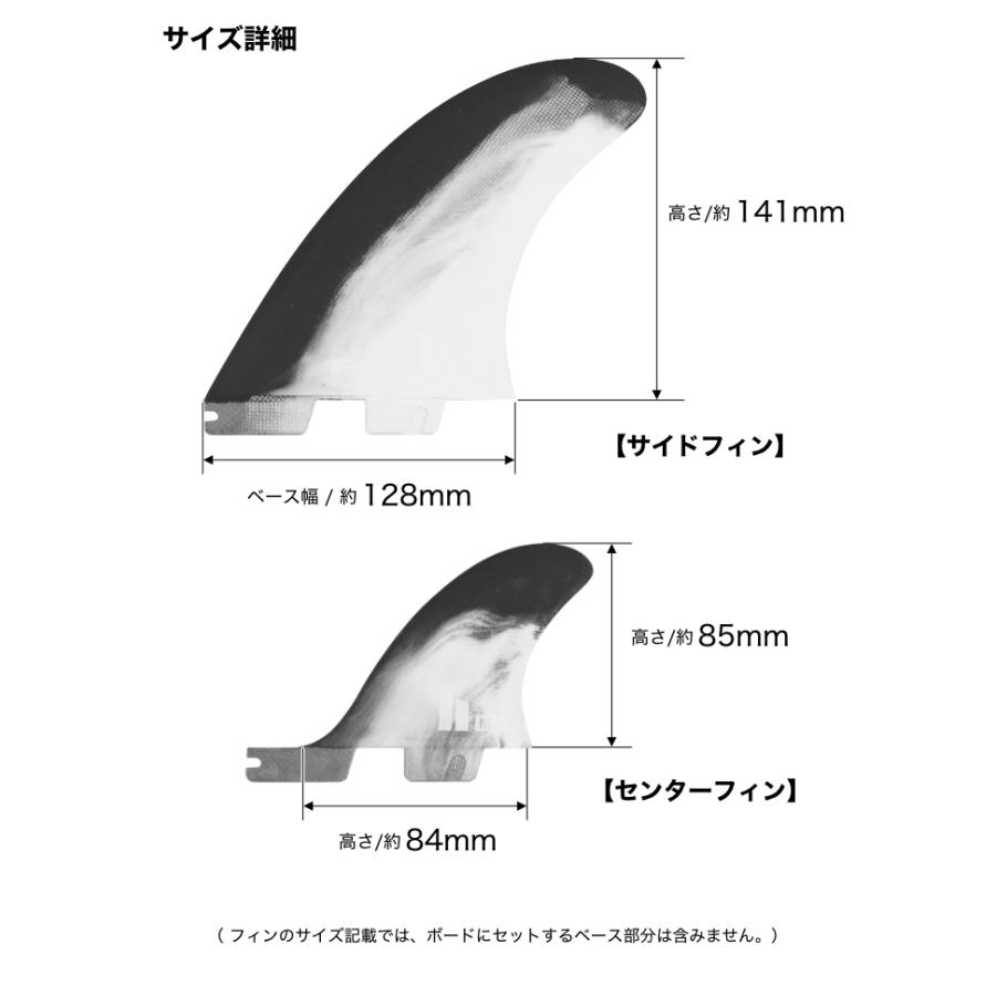 FCS FCS2 FIN フィン ツインスタビ 2＋1 マークリチャーズ MR (MARK