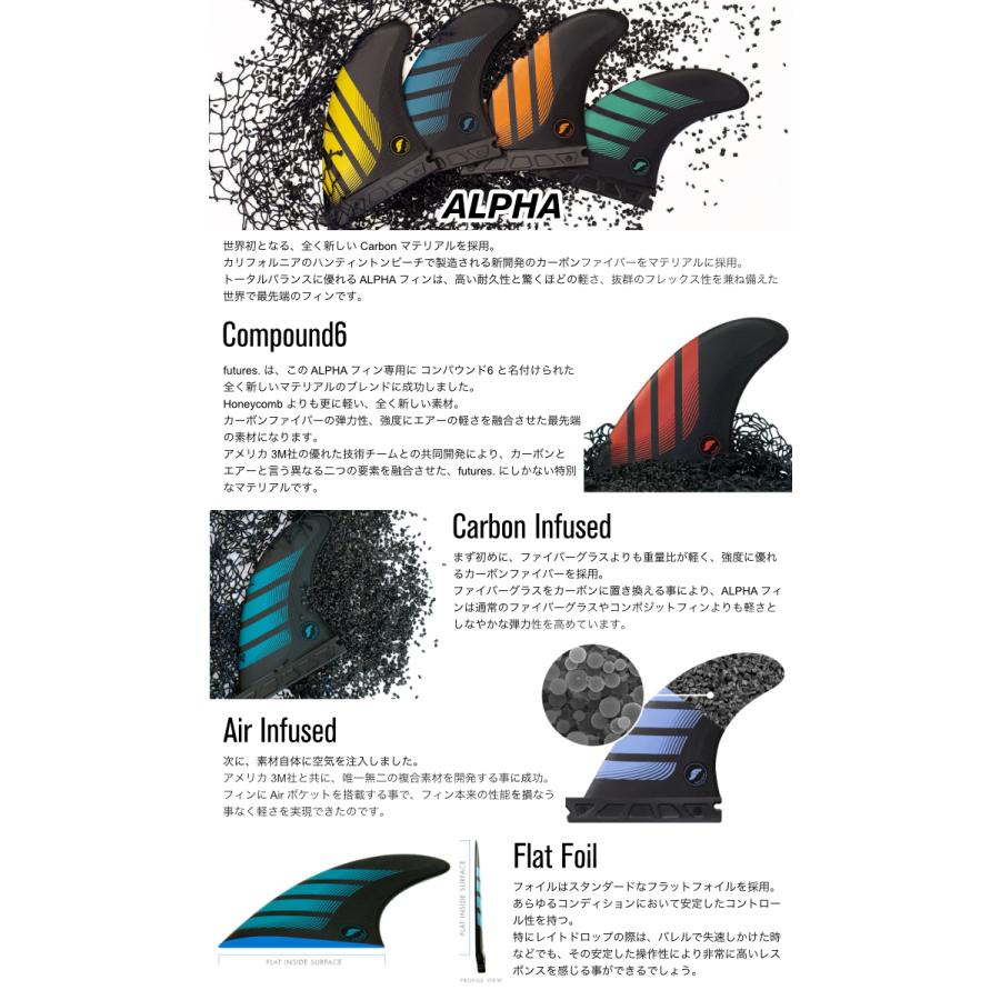 予約販売品 フューチャー フィン トライフィン ショートボード用 FIN ALPHA フューチャーフィン FUTURES. ニュートラル F8 アルファ サーフィン、ボディボード Funktion ロングボード用エクステンションパッド FK-EXPAD
