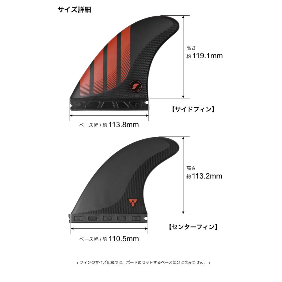 futures. フューチャー フィン トライフィン ショートボード用
