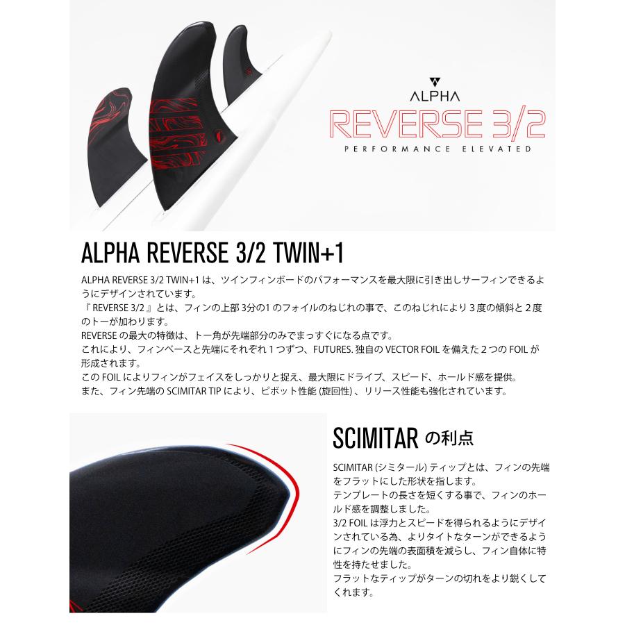 超最新！futures ALPHA REVERSE3/2 ベクターツイン+1 Alpha 3/2 Reverse Twin+1 - Futures Fins US