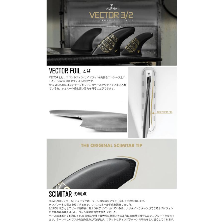 超最新！futures ALPHA REVERSE3/2 ベクターツイン+1