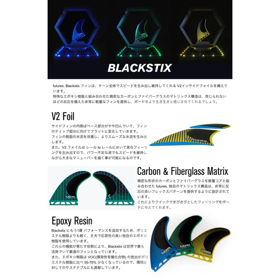 futures. フューチャー フィン トライフィン ショートボード用