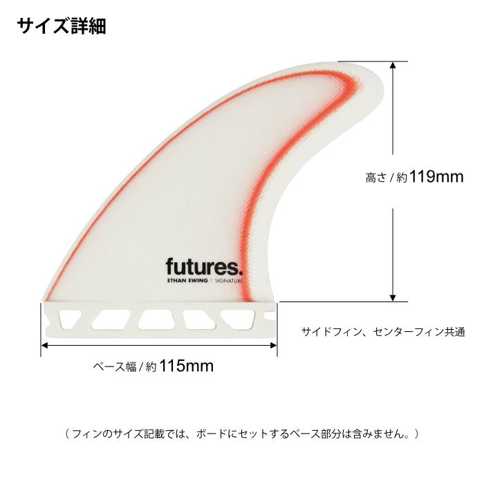futures. フューチャー フィン トライフィン イーサンユーイング
