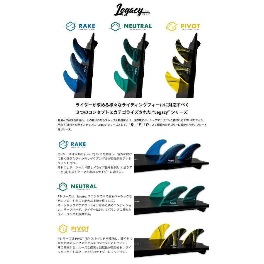 フューチャー フィン トライフィン ショートボード用 FUTURES. FIN フューチャーフィン RTM HEX LEGACY R４ ハニカムコア レガシー レイク | futures. | 02