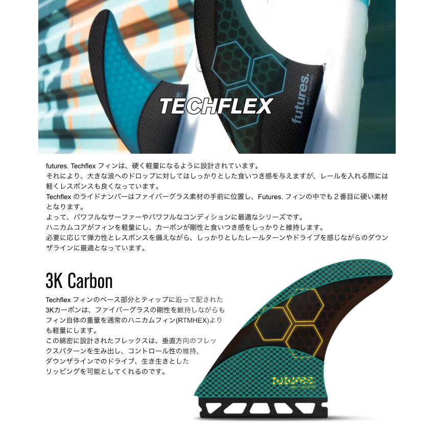 futures. フューチャー フィン トライフィン ショートボード用