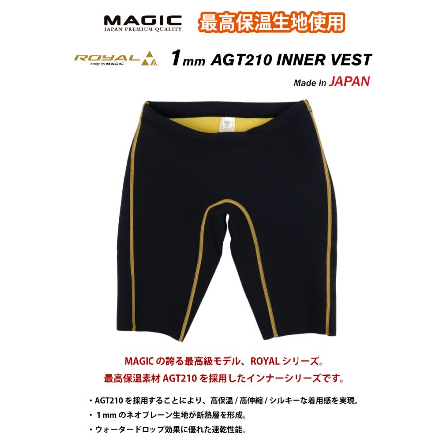 サーフィン インナー MAGIC マジック 1mm Royal AGTitan210 サーフィン インナー MAGIC マジック 1mm Royal AGTitan210