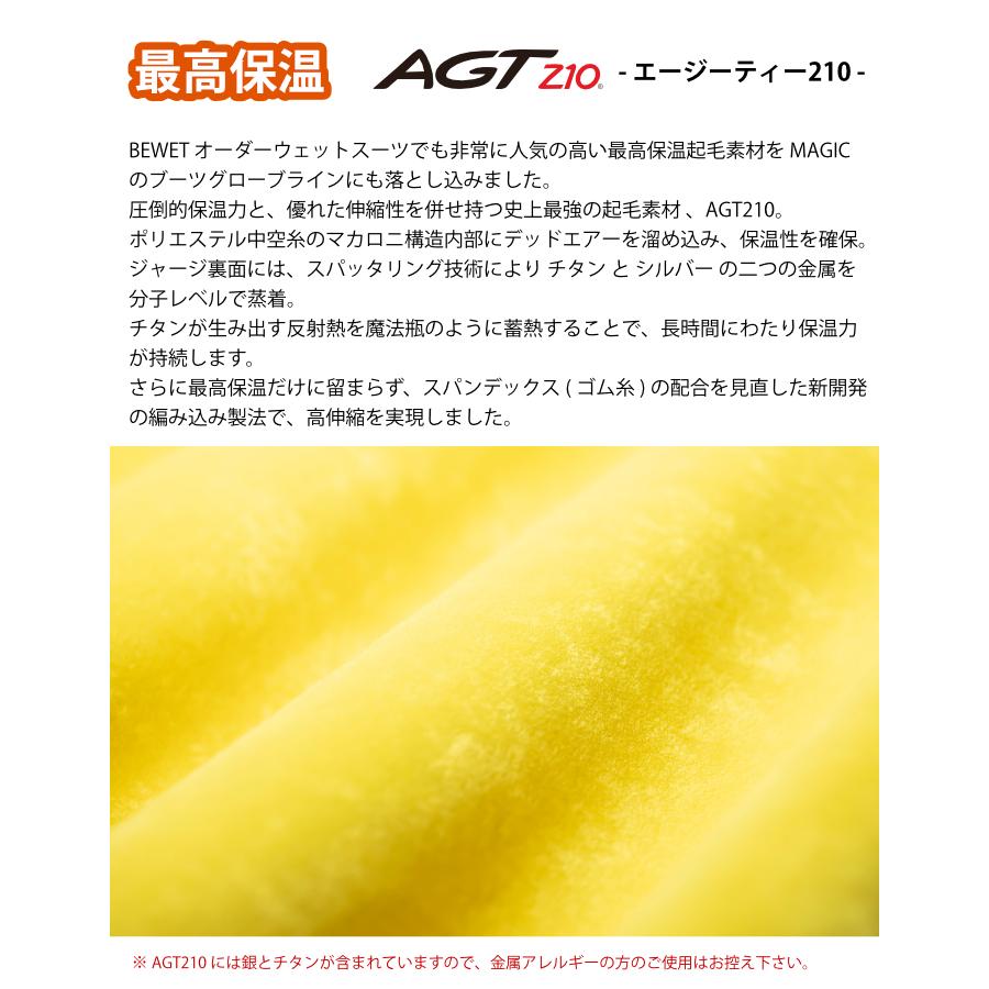 サーフィン インナー MAGIC マジック 1mm Royal AGTitan210 サーフィン インナー MAGIC マジック 1mm Royal AGTitan210