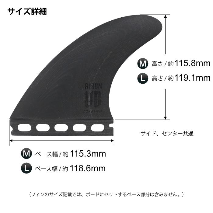 futures.（フューチャー） future フィン トライフィン NVS Fin