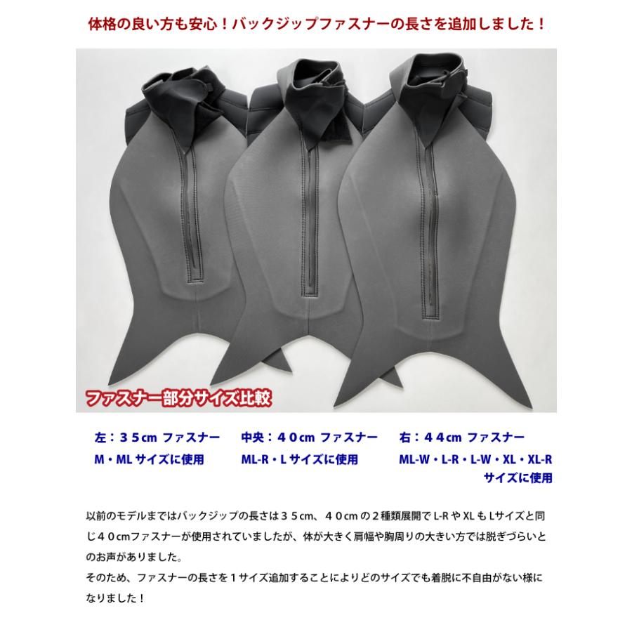 サーフィン ウェットスーツ セミドライ RINCON リンコン メンズ