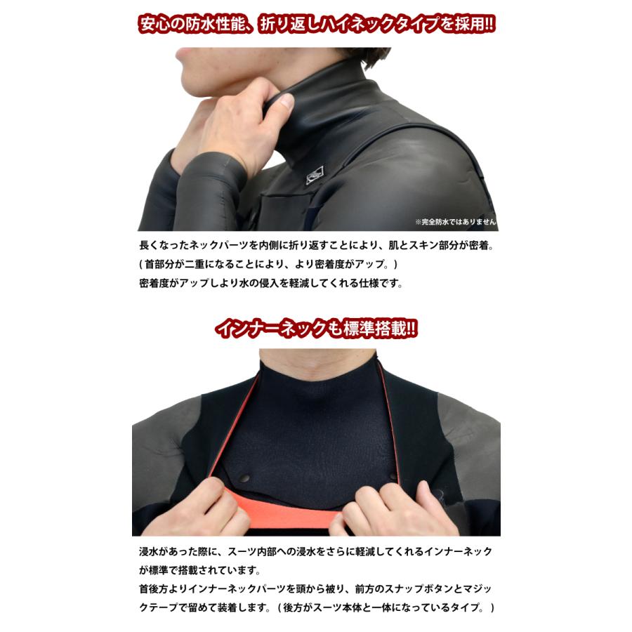 サーフィン ウェットスーツ セミドライ RINCON リンコン メンズ