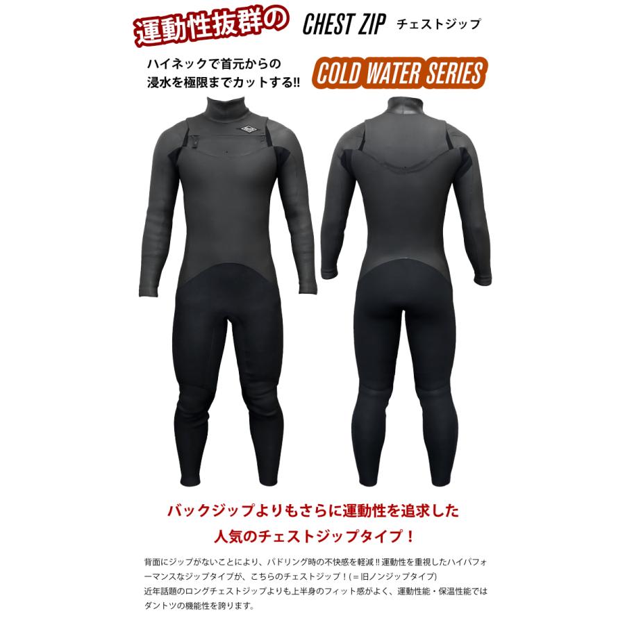 サーフィン ウェットスーツ セミドライ RINCON リンコン メンズ