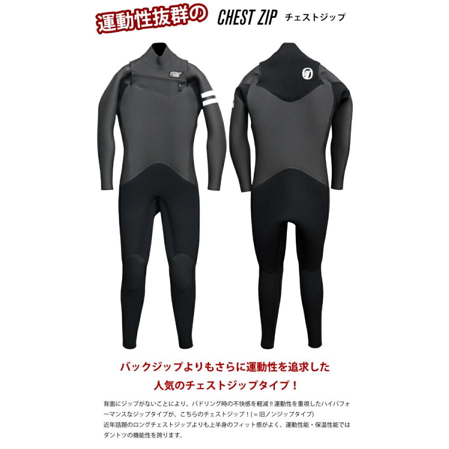 リンコン　セミドライ　5×3 サーフィン ウェットスーツ セミドライ RINCON リンコン