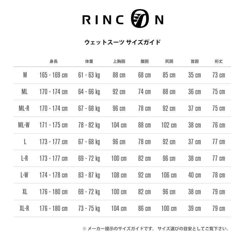 ウェットスーツ タッパー ベスト RINCON リンコン メンズ ICON