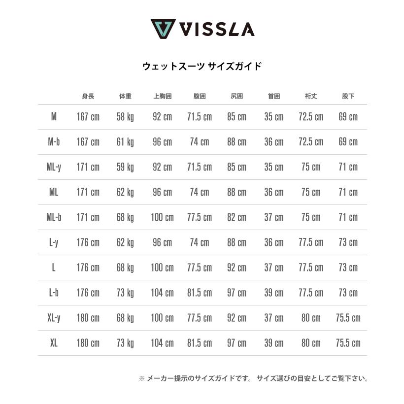 サーフィン ウェットスーツ セミドライ VISSLA ヴィスラ ビスラ メンズ 7SEAS WET SUITS JAPAN - LONG CHEST ZIP ロングチェストジップ｜maniac｜07