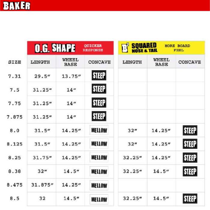 スケボー デッキ ベイカー BAKER FIGGY PEOPLE DECK 8.0 スケートボード ８．０インチ ベーカー｜maniac｜05