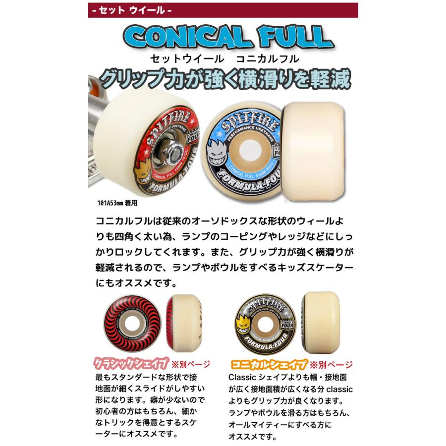 エビセンEVISEN インディペンデントスピットファイアスケートボード