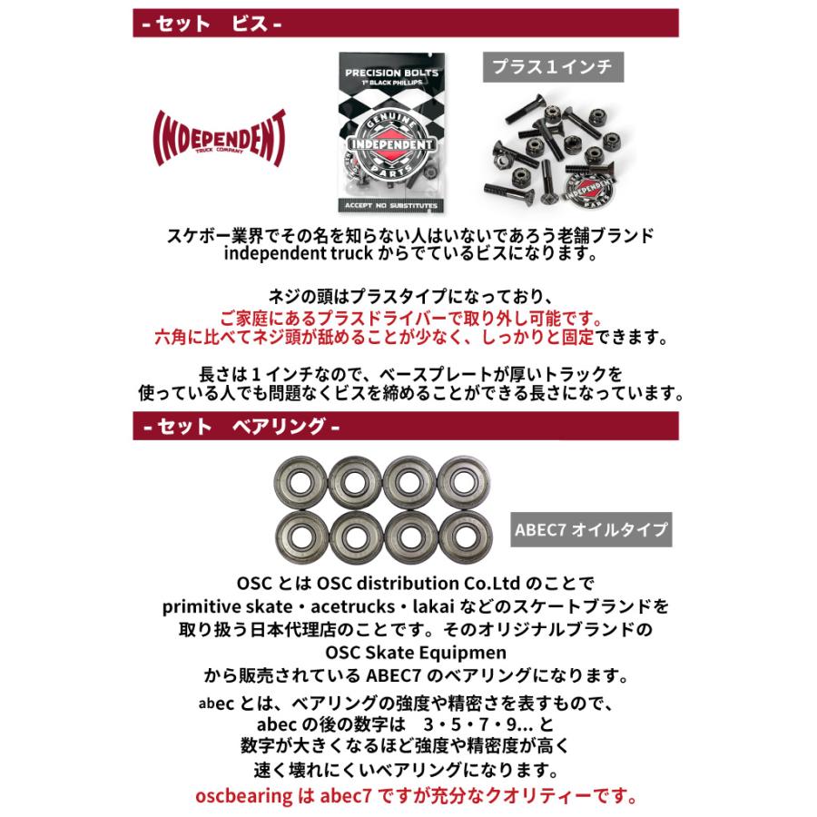 スケートボード トラックとウィールセット 楽天市場】足回りセット スケボー トラック ウィール セット