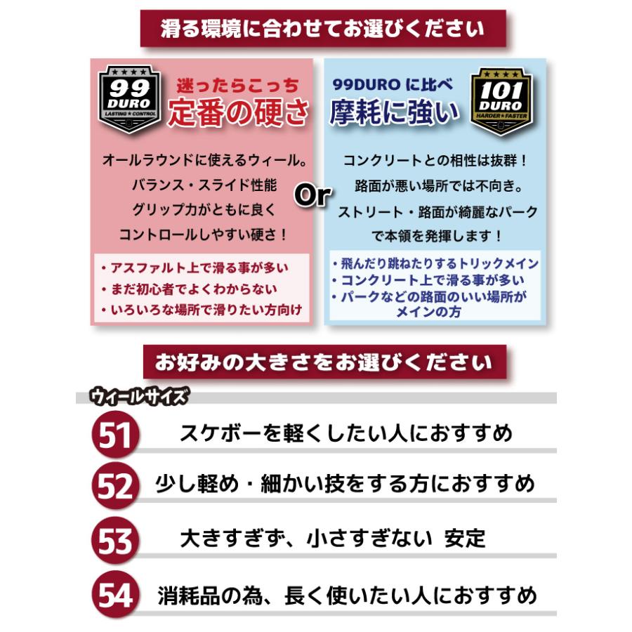 足回りセット スケボー トラックセット スケートボード