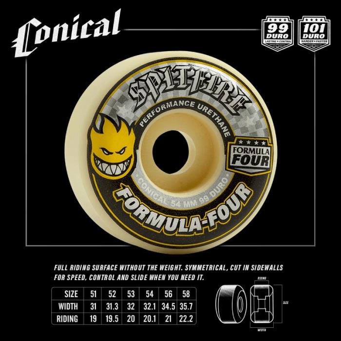 SPITFIRE WHEELS スケートボード ウィール スケボー スピット SPITFIRE WHEELS スケートボード ウィール スケボー スピット