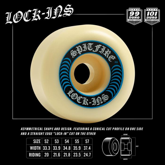 SPITFIRE ウィール FORMULA FOUR (F4) LOCK INS - 99DURO 55mm 4個1セット（ブルー）｜maniac｜04