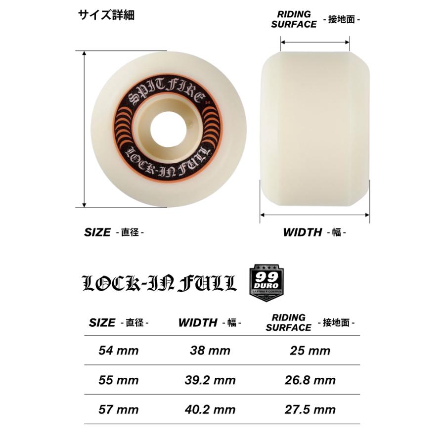 SPITFIRE WHEELS スケートボードウィール スピットファイアー F4