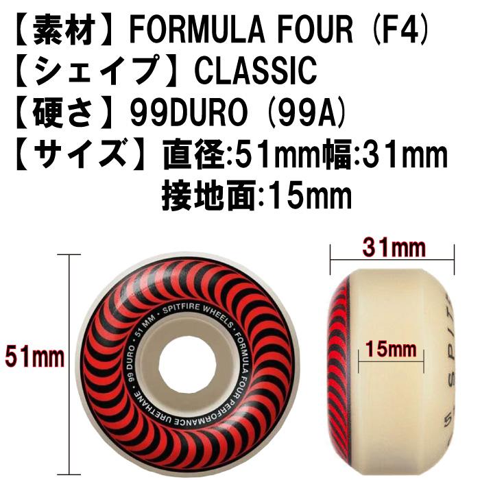 SPITFIRE WHEELS スピットファイヤー ウィール FORMULA FOUR (F4