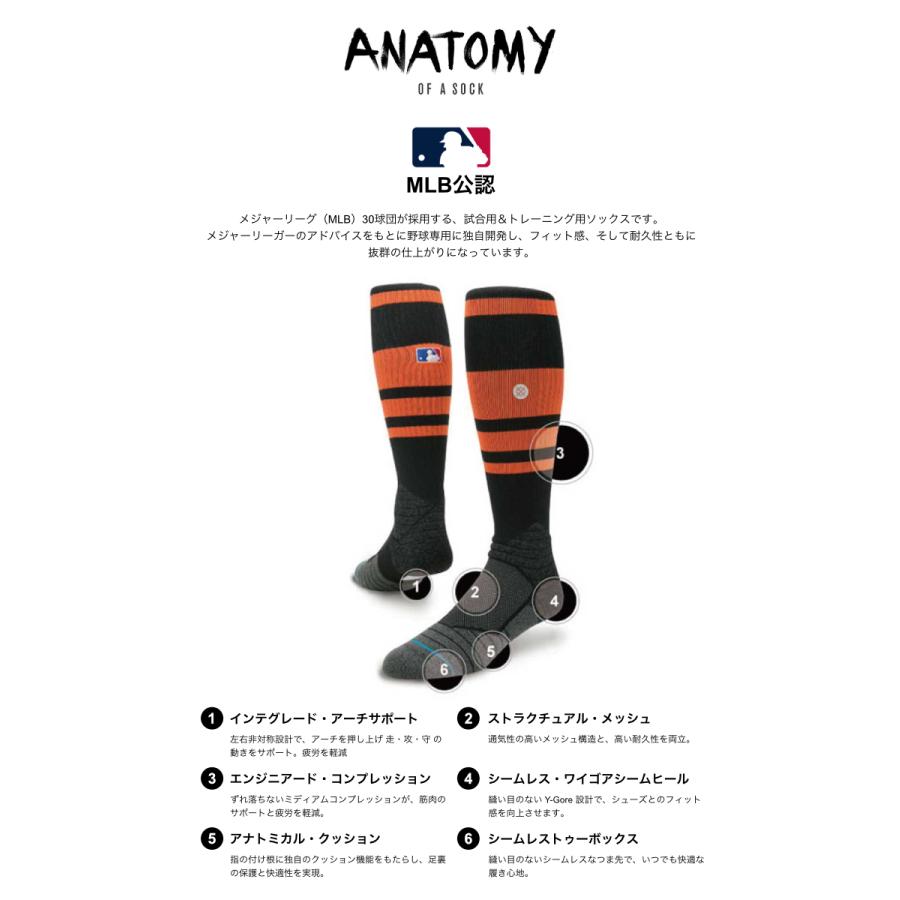 STANCE（スタンス） ソックス 野球 ベースボール 靴下 メンズ ブランド