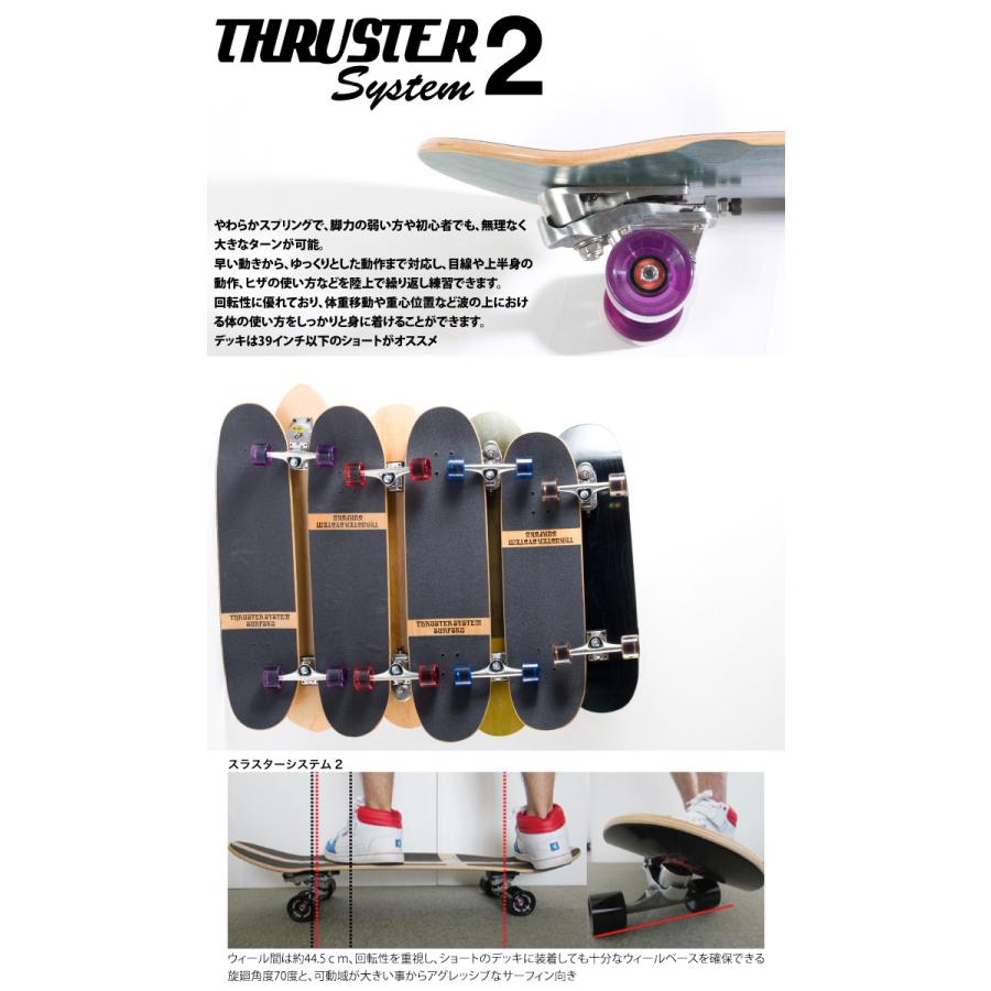 スラッシャー スケートボードデッキ 32インチ 楽天市場】スラッシャー（デッキ｜パーツ）：スケートボード<スケート