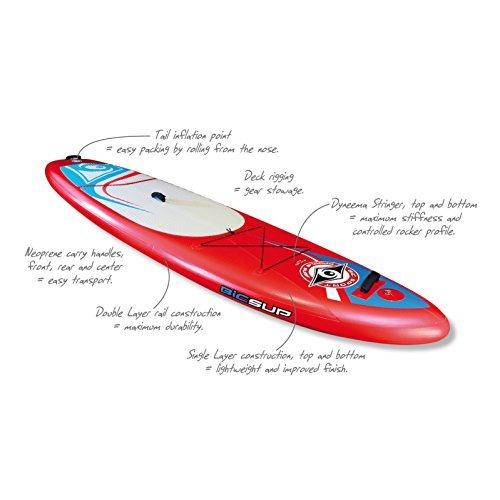 スタンドアップパドルボード マリンスポーツ サップボード 100539 BIC