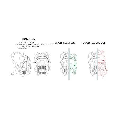 ミリタリーバックパック タクティカルバックパック サバイバルゲーム PL-EGG-CD-MKii_7
