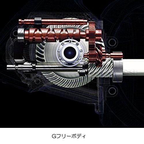 リール Shimano シマノ C3000SDHHG SHIMANO (Reel 17 SEPHIA CI 4 + C