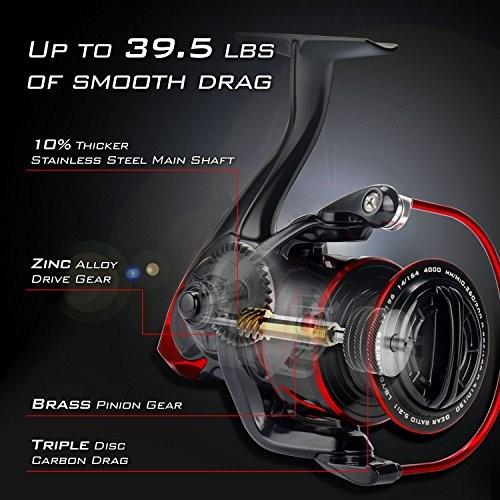 リール キャストキング 釣り道具 Sharky III-5 KastKing Sharky III Spinning Fishing Reel，Size 5000_2