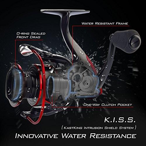リール キャストキング 釣り道具 Sharky III-5 KastKing Sharky III Spinning Fishing Reel，Size 5000_5