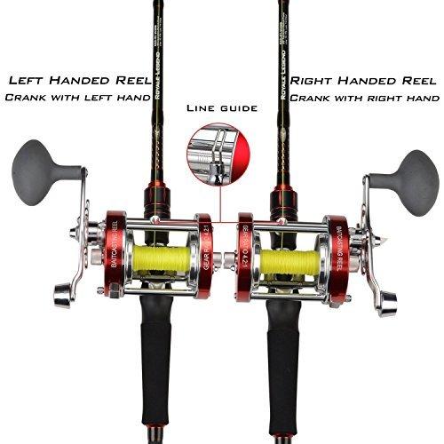 リール キャストキング 釣り道具 KK-Rover90R2 KastKing Rover Round Baitcasting Reel， Right  Handed アウトドア、釣り、旅行用品 人気の贈り物が