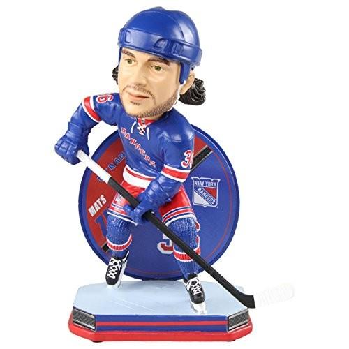 ボブルヘッド バブルヘッド 首振り人形 Mats Zuccarello New York Rangers Mats Zuccarello