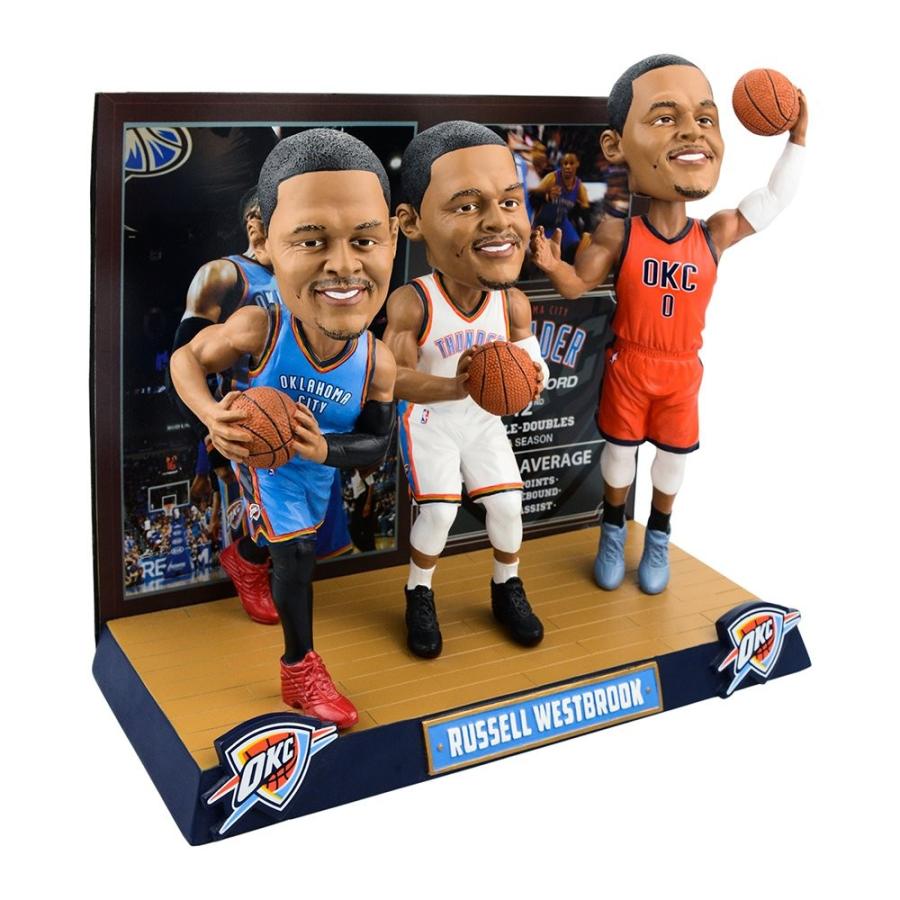 ボブルヘッド バブルヘッド 首振り人形 BHNBTRITHOTRW FOCO Russell Westbrook (Oklahoma City Thun_1